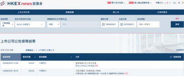 日天金策略 中国恒大正式退市