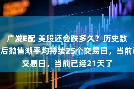 广发E配 美股还会跌多久？历史数据看，大涨后抛售潮平均持续25个交易日，当前已经21天了